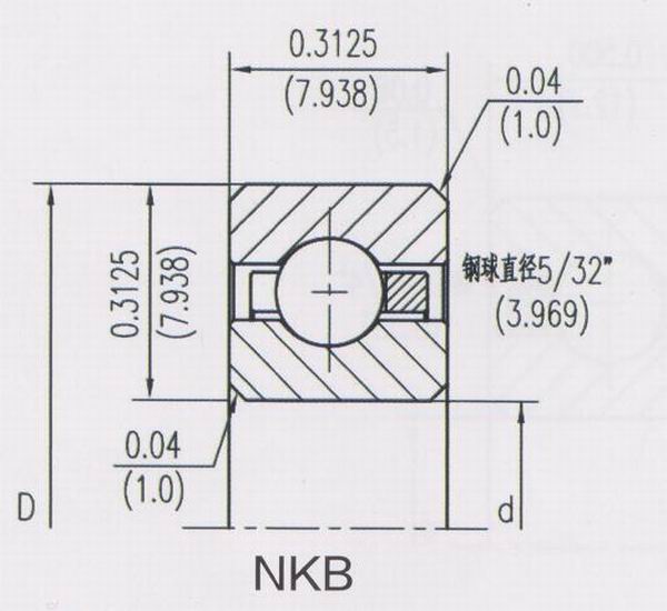 开式等截面深沟球类型（C）NKB