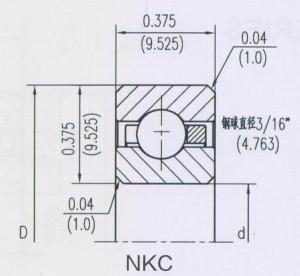 开式等截面深沟球类型（C）NKC