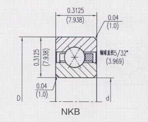 开式等截面四点接触球类型（X）NKB